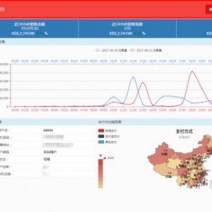 福建手機辦公軟件開發 創新機遇與地域優勢的融合