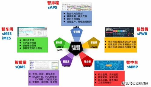 鼎捷亮相數字化轉型賦能中心路演，助推灣區數字文創服務深化發展